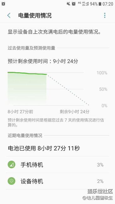【beta5版本續(xù)航】
