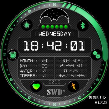 個人以為S3  Gear 最可用和實用的傳統(tǒng)表盤（有圖樣）