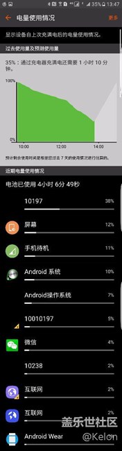 原來(lái)qq這么費(fèi)電！