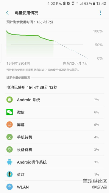 說(shuō)耗電的來(lái)看看