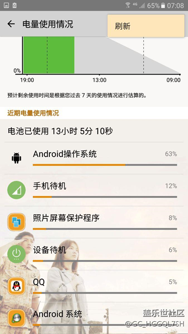 三星a9100安卓操作系統(tǒng)耗電嚴(yán)重