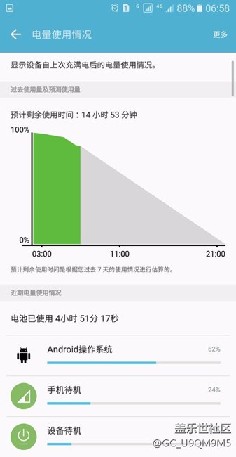 a9000最新版本耗電異常