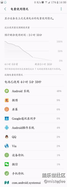 我的手機到底經歷了什么，好殘忍