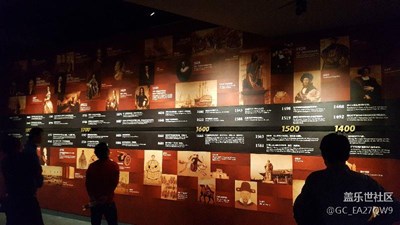 虎門炮臺(tái)一日游（4）