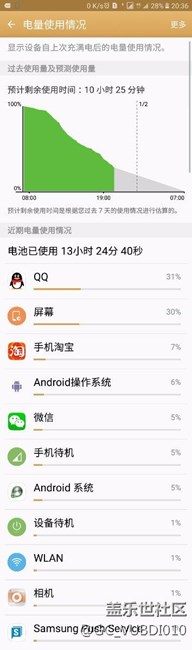 PL5垃圾更新！