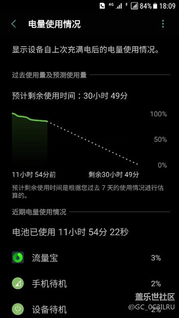 流量寶是個(gè)什么東西