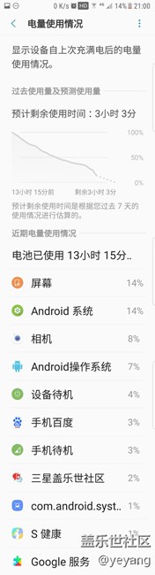 這是我的內(nèi)測第五版亮屏?xí)r間