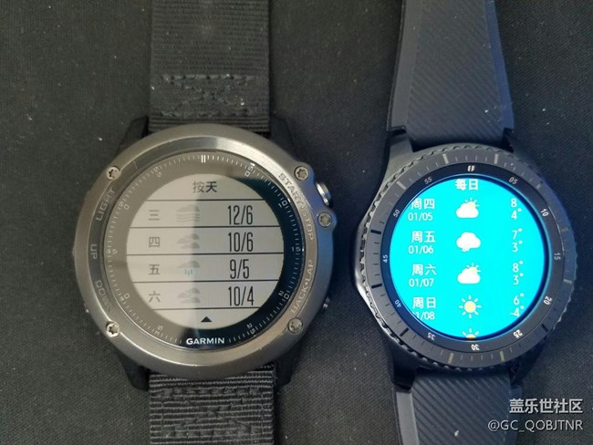 gear s3 與fenix3桌面插件對(duì)比及運(yùn)動(dòng)數(shù)據(jù)對(duì)比
