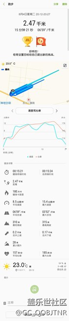 gear s3 與fenix3桌面插件對(duì)比及運(yùn)動(dòng)數(shù)據(jù)對(duì)比