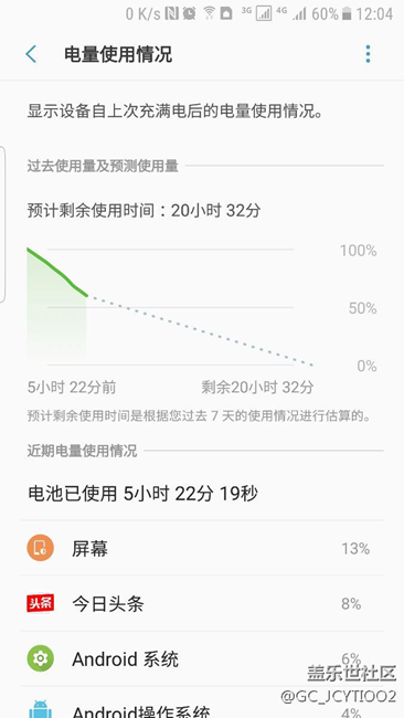 bete6續(xù)航好逆天呀?？磮D