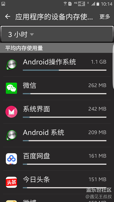 這系統(tǒng)也太占內(nèi)存了吧