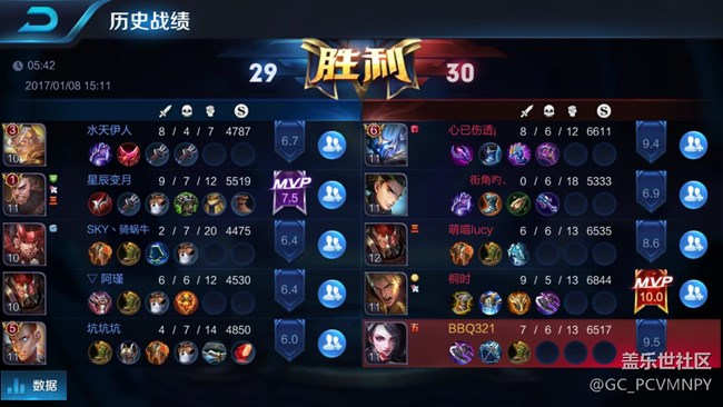 誰用NOTE5打王者榮耀