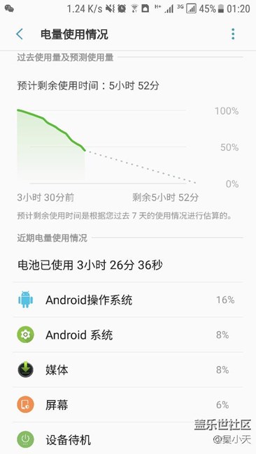 更新內(nèi)測第六版以后超級費(fèi)電?。?！大家有這樣情況嗎？