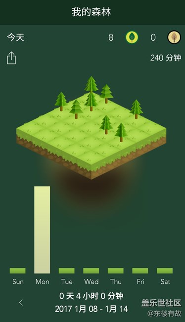 分享個APP,管住自己的手,提升工作效率