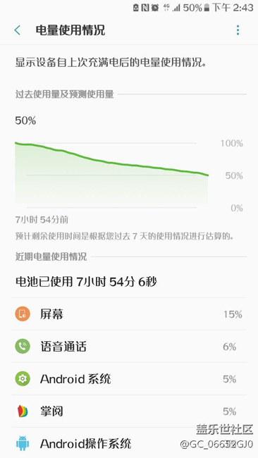 曬下beta6的耗電