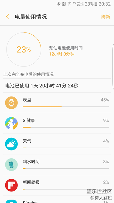 【用科技智造時間】 Gear S3使用及活動建議