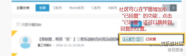 給社區(qū)提一個好的建議：在帖子后面增加個“已回復”