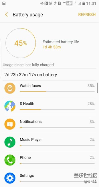 這個(gè)電量還是很給力的。。