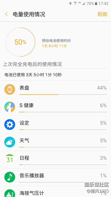 【用科技智造時(shí)間】S3電量使用時(shí)間