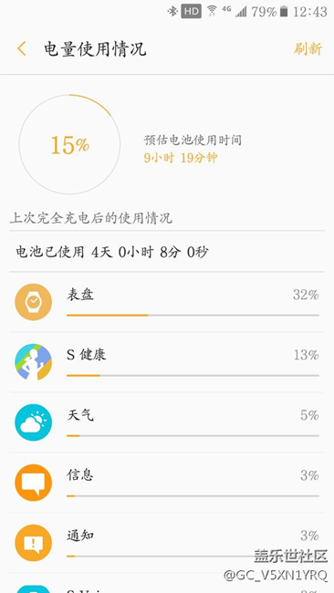 對于電量使用我較為滿意