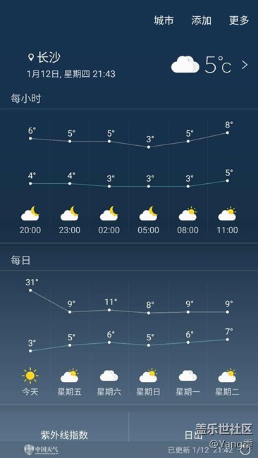 自帶天氣溫度異常31℃