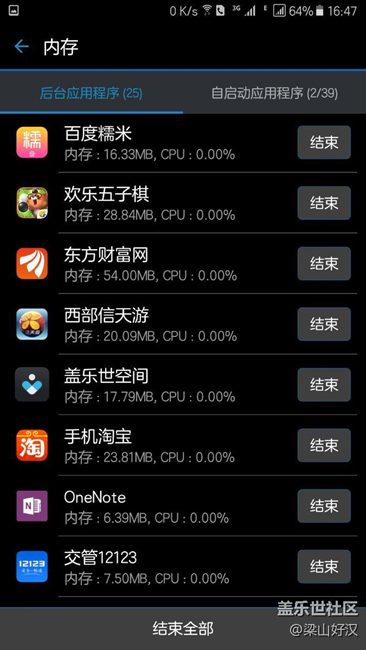今天測試了一下手機