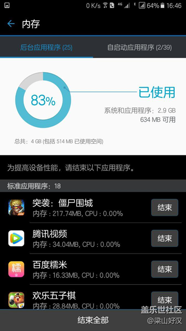 今天測試了一下手機