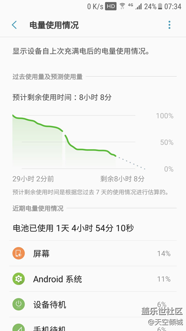 Beta7更新情況簡(jiǎn)述