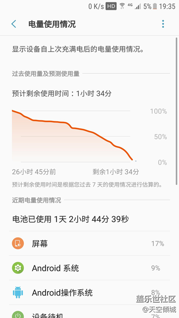 beta7續(xù)航能力第二次測試，建議官方削減預(yù)裝軟件