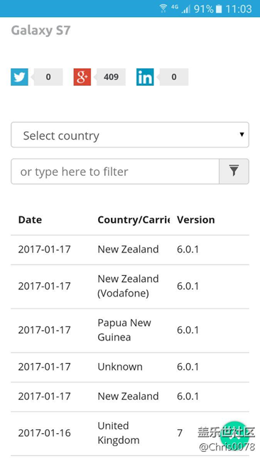 Android N即將來(lái)到