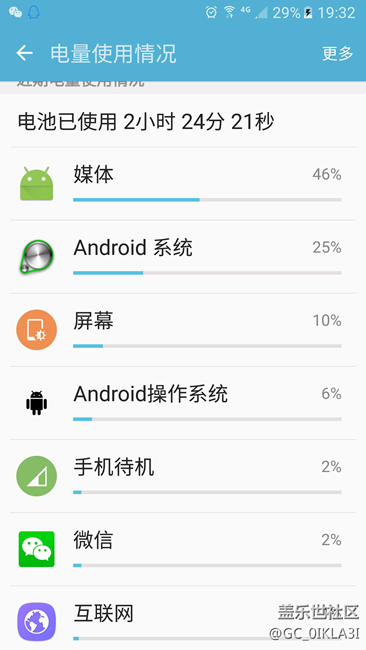求助，手機(jī)發(fā)燙不會(huì)炸了吧