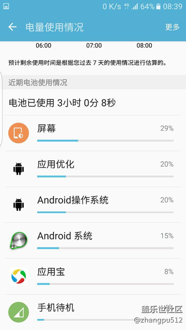 剛剛更換的電池