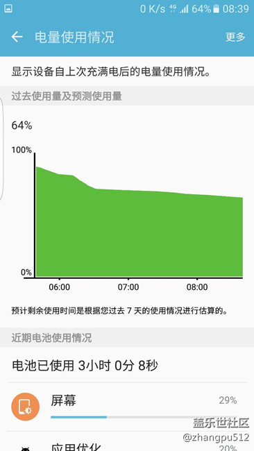 剛剛更換的電池