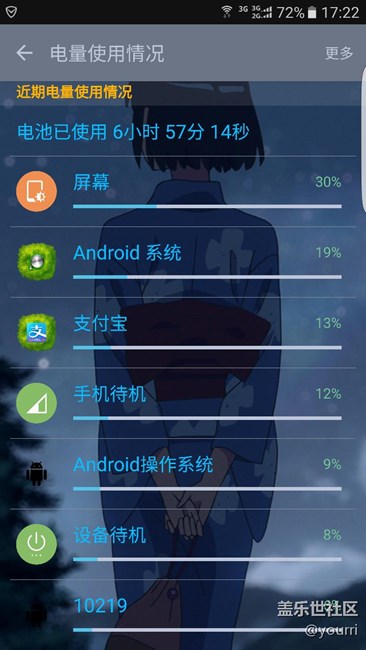 10219是個什么鬼