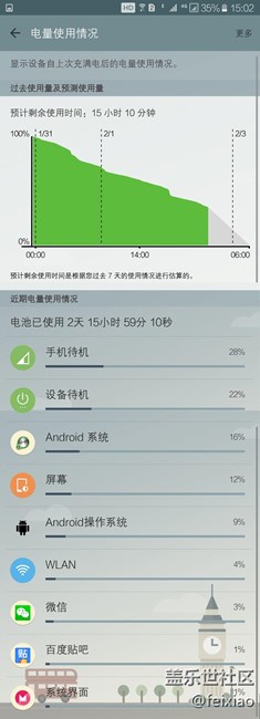 過了個(gè)不玩手機(jī)的春節(jié)才知道S7e的待機(jī)還真的不錯(cuò)