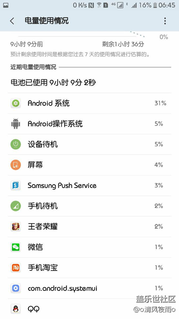最近手機(jī)電池不頂用了了啊！一晚上待機(jī)掉百分50