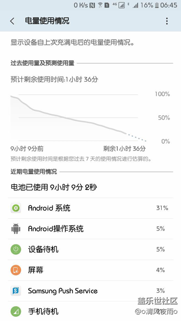 最近手機(jī)電池不頂用了了?。∫煌砩洗龣C(jī)掉百分50