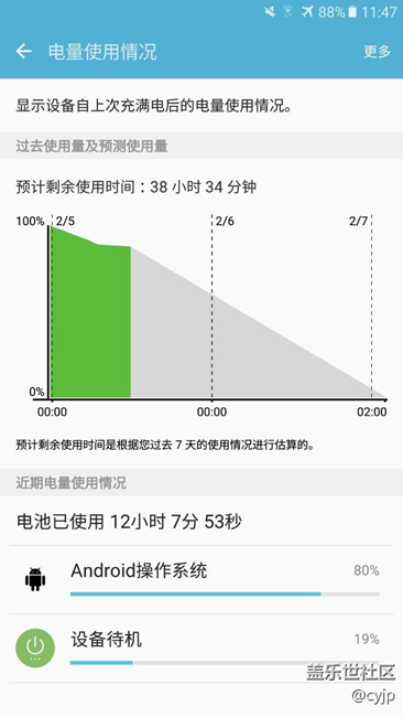 恢復(fù)出廠，飛行模式待機(jī)一晚12