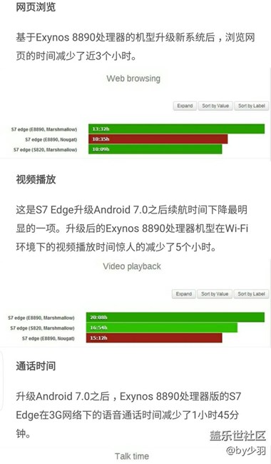 s7e升級(jí)7.0后竟然續(xù)航崩潰