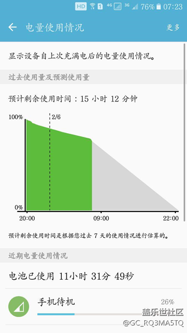 一晚耗電20%多，正常嗎？