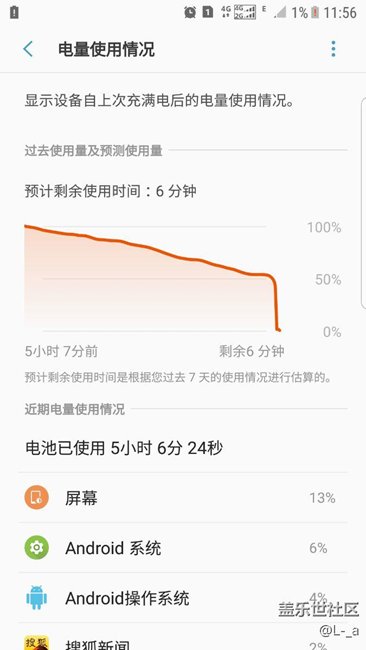 剛發(fā)生的電池問題