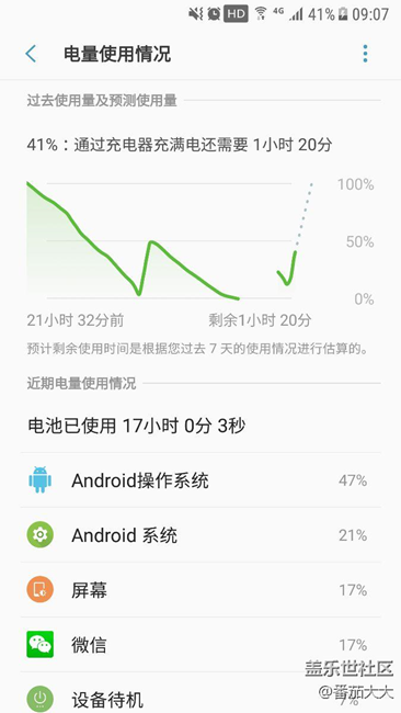 7.0怎么系統(tǒng)這么耗電呢
