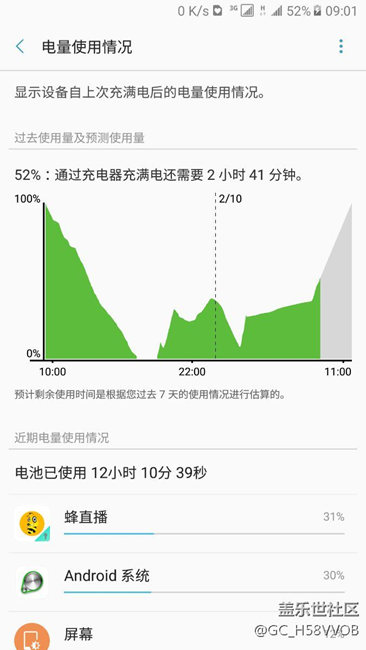充電特慢，一晚上充了38百分之