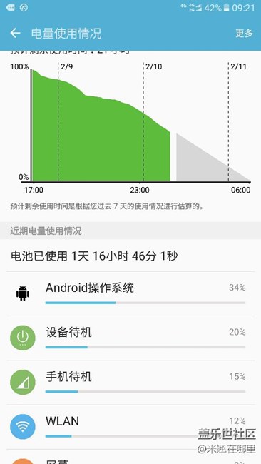 新版本重啟手機(jī)電池使用時(shí)間不變？