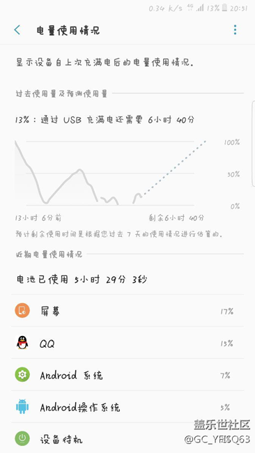 這7.0是坑爹里嗎？