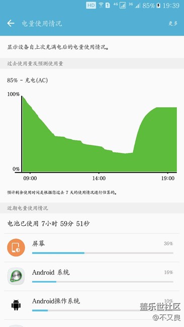 S7只能充電85%