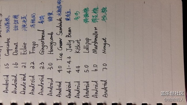 閑來無事，抄廣告詞