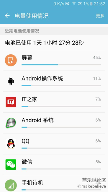 屏幕好費(fèi)電啊