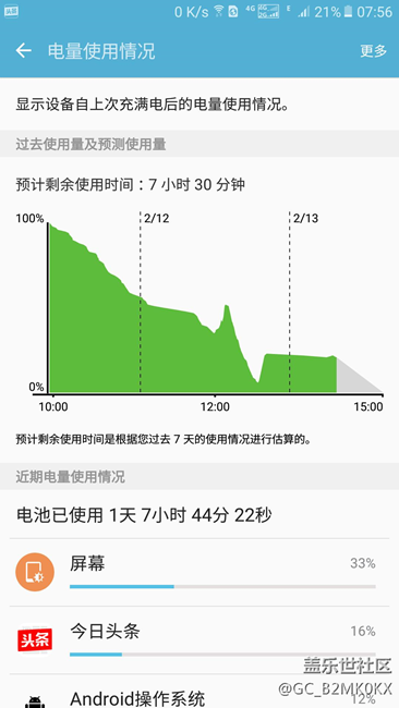 A9100一晚上沖不進電