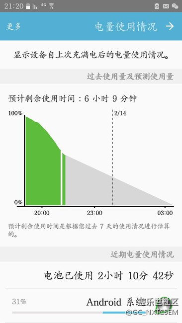 升級了，也無語了，盡快改進